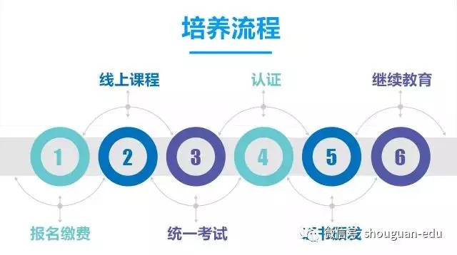 空置税真要上路?没那么简单