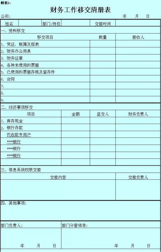 会计离职工作交接详细清单！适合所有企业！