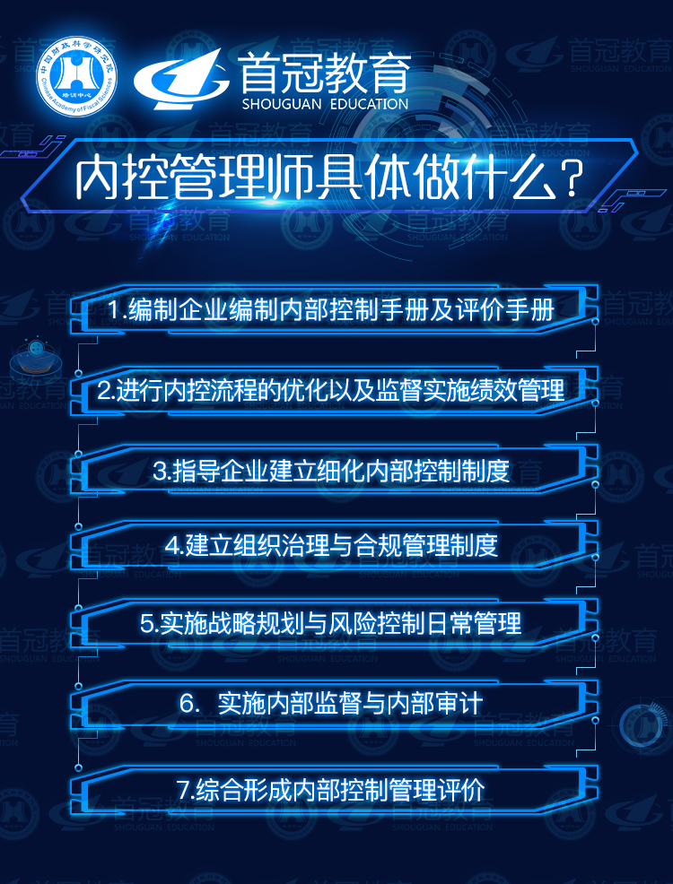 内控管理在国家企业中占怎样的地位？
