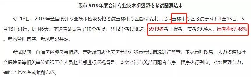 最新消息：2019年会计初级职称考试通过率降了！中级考试又将情况如何呢？
