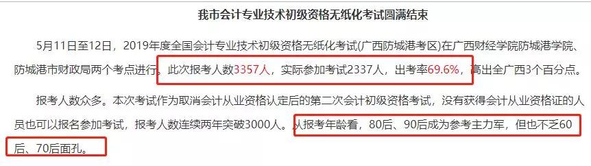 最新消息：2019年会计初级职称考试通过率降了！中级考试又将情况如何呢？
