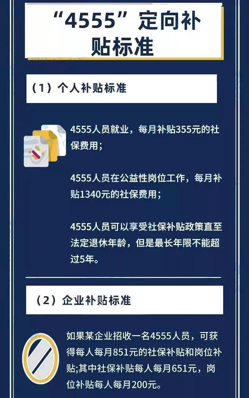 每周2.5天休假真的来了！最多可调休30天、每人每月补贴1340元