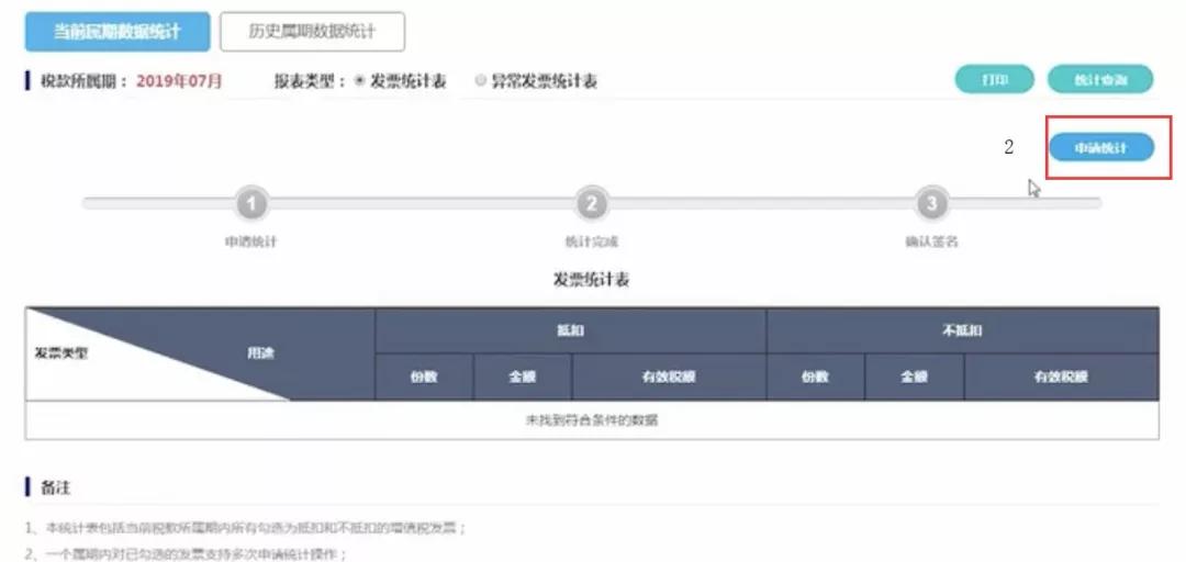 财会必看：8月起！发票+零申报+增值税+抵扣新规抽查开始