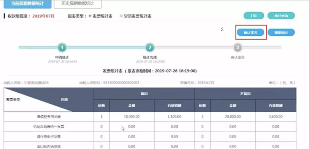 财会必看：8月起！发票+零申报+增值税+抵扣新规抽查开始