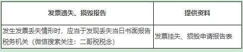 财会必看：8月起！发票+零申报+增值税+抵扣新规抽查开始
