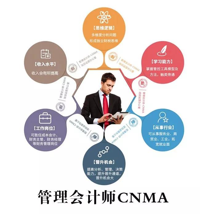 关于发票专用章，财会人不得不懂的知识点