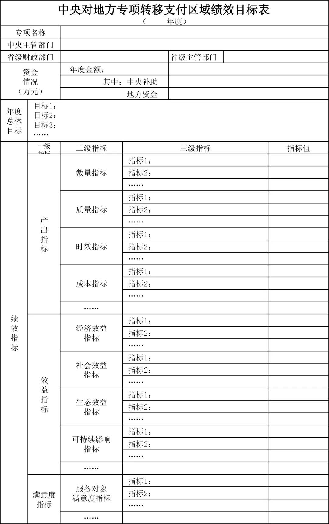 利民！第四批居家和社区养老服务改革试点补助资金即将到位