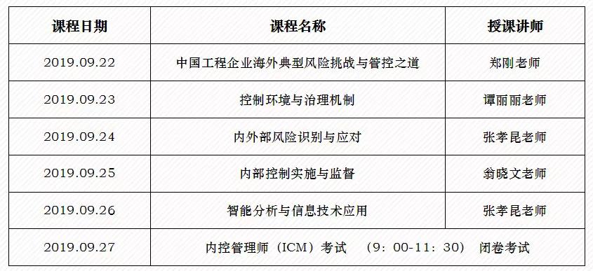 第三、四期内控管理师ICM项目成都、安徽地区授课考试结束！