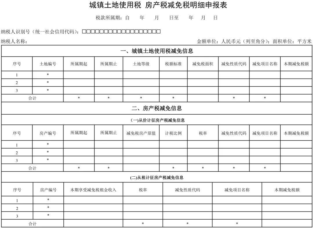 财会人注意啦，国庆后城镇土地使用税和房产税这样申报