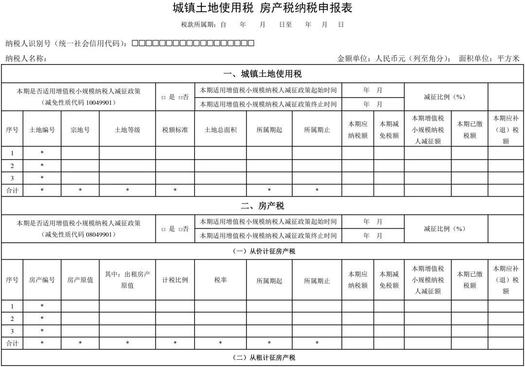 财会人注意啦，国庆后城镇土地使用税和房产税这样申报