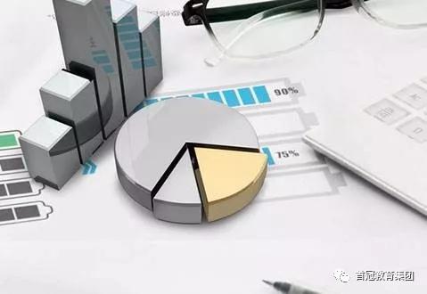 减税降费“大红包”，财会人get起来