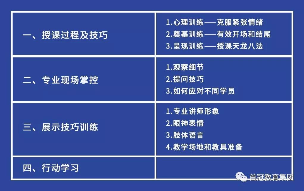 喜报：首冠教育集团精心打造的实战型财务讲师训练营即将拉开战幕