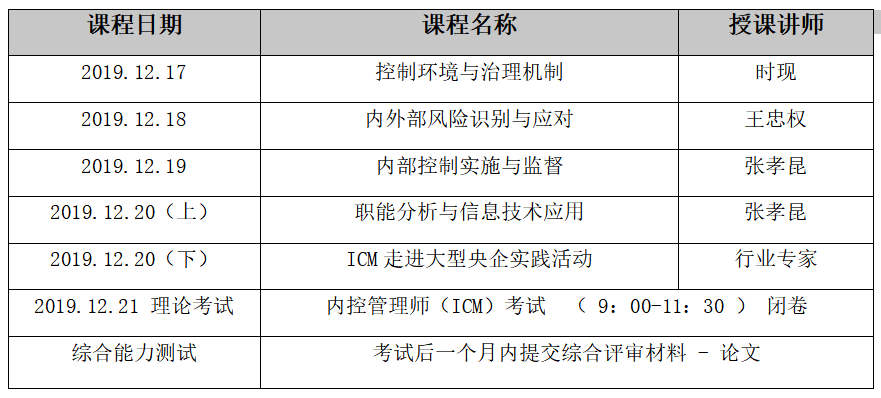 内控管理师（ICM）专业能力认证2019年第四期培训考试隆重开班