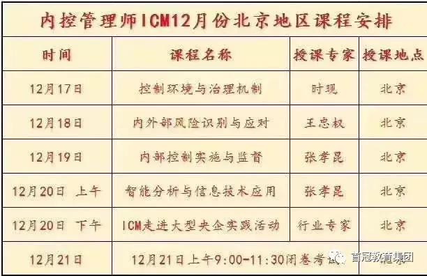 2019年第四期内控管理师（ICM）专业能力认证即将开班