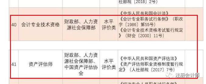 又一批证书被取消！剩下哪些含金量高的证书值得一考？