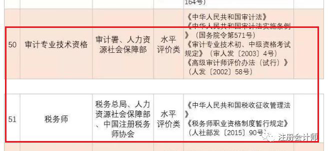 又一批证书被取消！剩下哪些含金量高的证书值得一考？