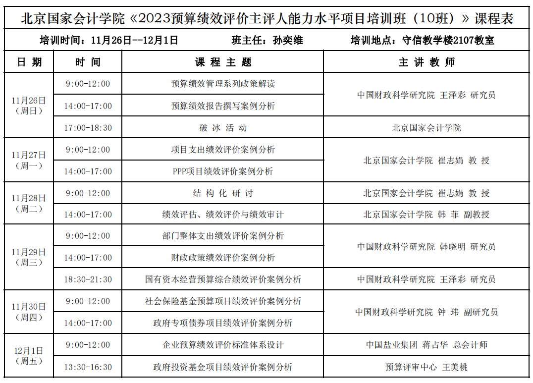 《2023预算绩效评价主评人能力水平项目培训班（10班）》课程表